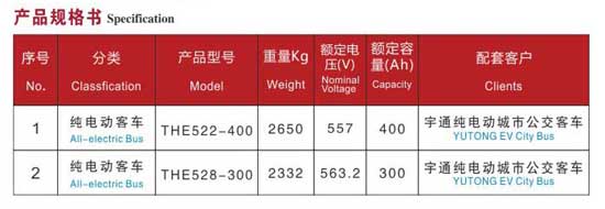 特種車(chē)用磷酸鐵鋰電源系統